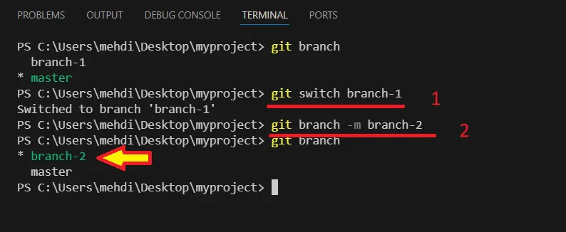 git